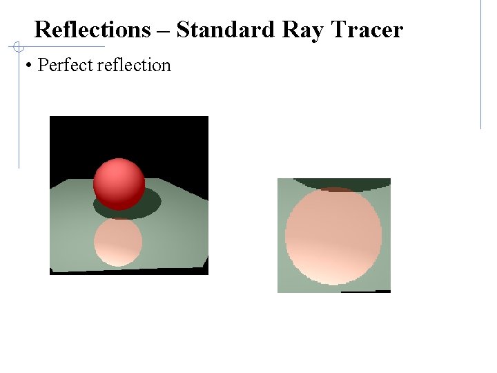 Reflections – Standard Ray Tracer • Perfect reflection 