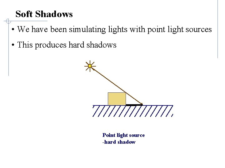 Soft Shadows • We have been simulating lights with point light sources • This