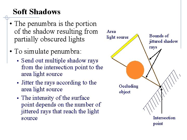 Soft Shadows • The penumbra is the portion of the shadow resulting from partially
