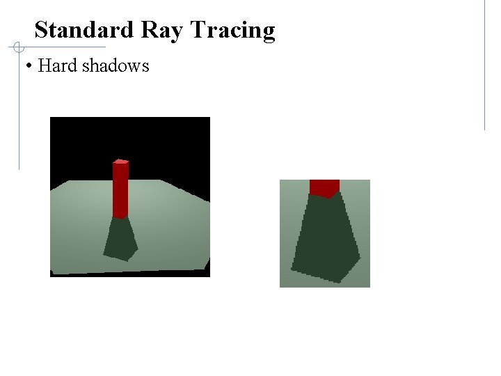 Standard Ray Tracing • Hard shadows 