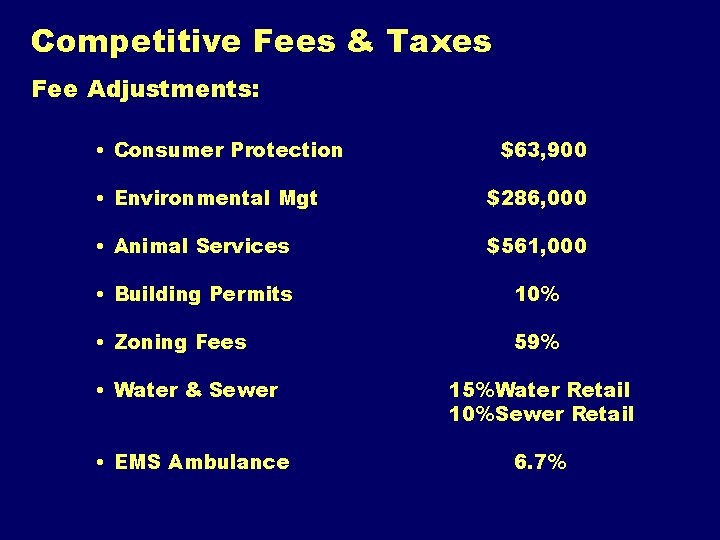 Competitive Fees & Taxes Fee Adjustments: • Consumer Protection $63, 900 • Environmental Mgt