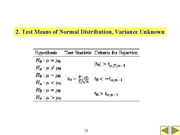 2. Test Means of Normal Distribution, Variance Unknown 16 