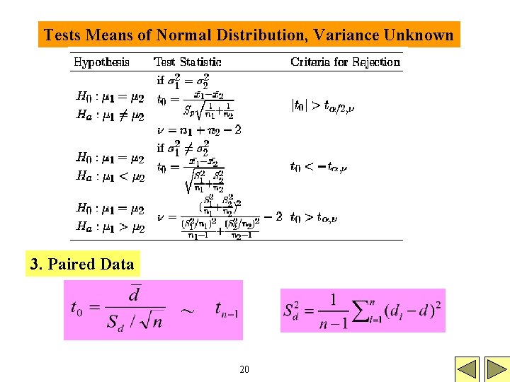 Tests Means of Normal Distribution, Variance Unknown 3. Paired Data ～ 20 