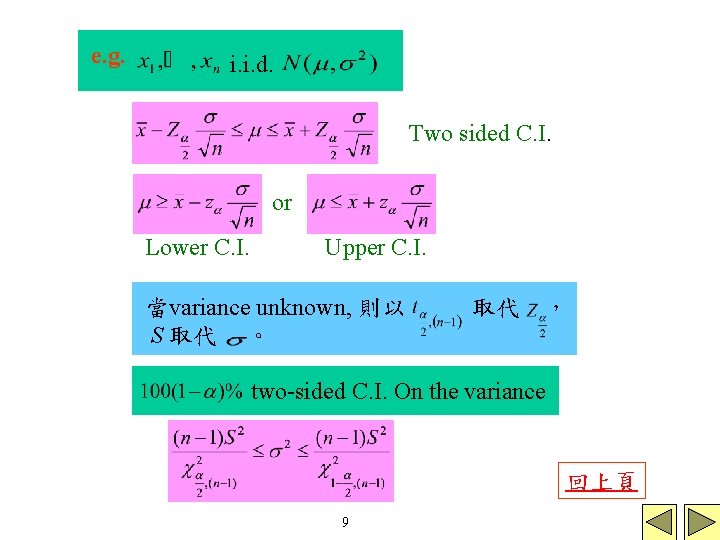 e. g. i. i. d. Two sided C. I. or Lower C. I. Upper