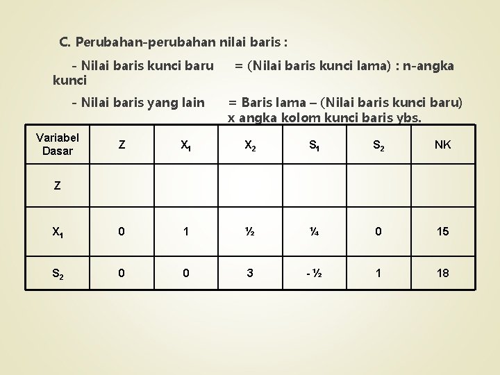 C. Perubahan-perubahan nilai baris : - Nilai baris kunci baru kunci - Nilai baris
