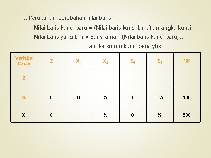C. Perubahan-perubahan nilai baris : - Nilai baris kunci baru = (Nilai baris kunci