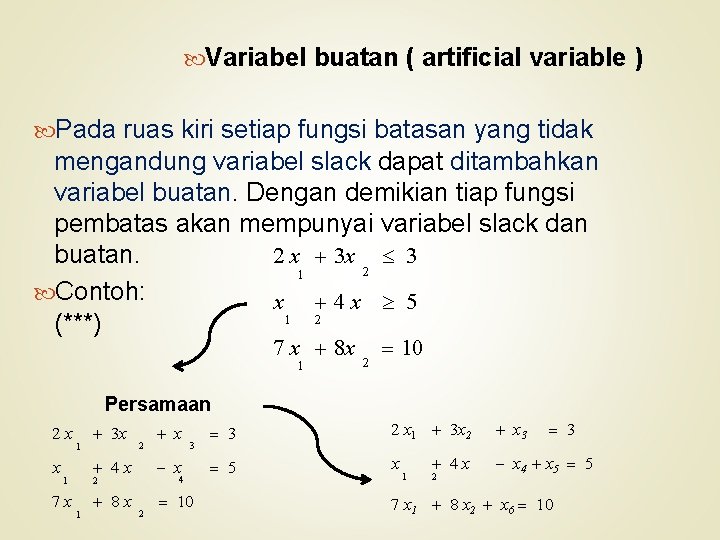  Variabel buatan ( artificial variable ) Pada ruas kiri setiap fungsi batasan yang