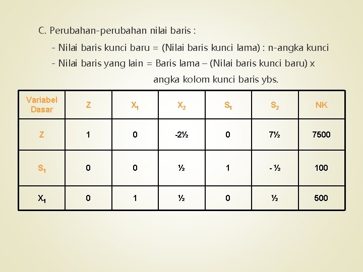 C. Perubahan-perubahan nilai baris : - Nilai baris kunci baru = (Nilai baris kunci