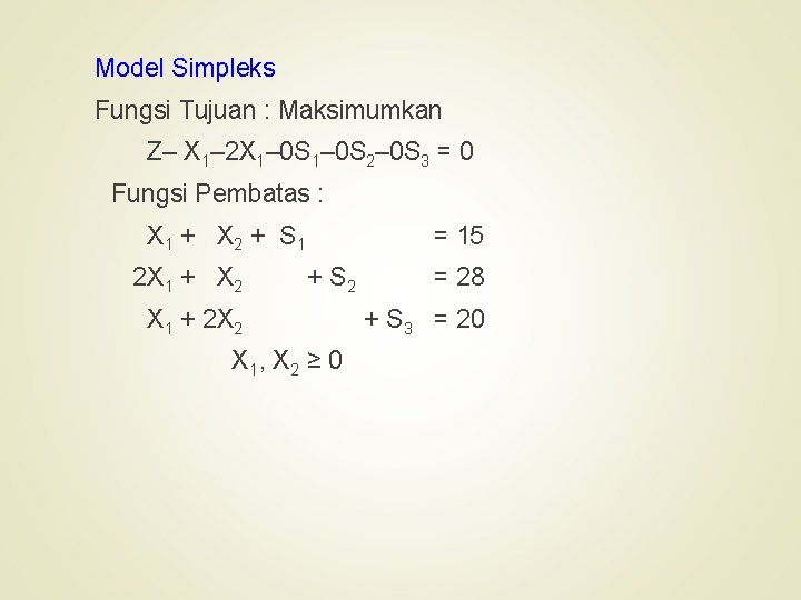 Model Simpleks Fungsi Tujuan : Maksimumkan Z– X 1– 2 X 1– 0 S