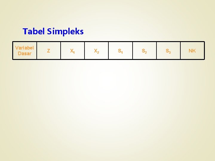 Tabel Simpleks Variabel Dasar Z X 1 X 2 S 1 S 2 S