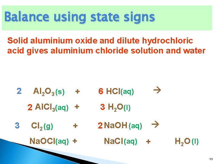 Balance using state signs Solid aluminium oxide and dilute hydrochloric acid gives aluminium chloride