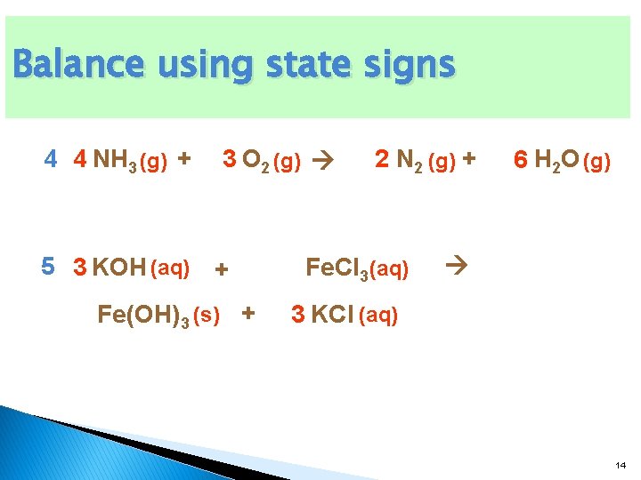 Balance using state signs 4 4 NH 3 (g) + 5 3 KOH (aq)