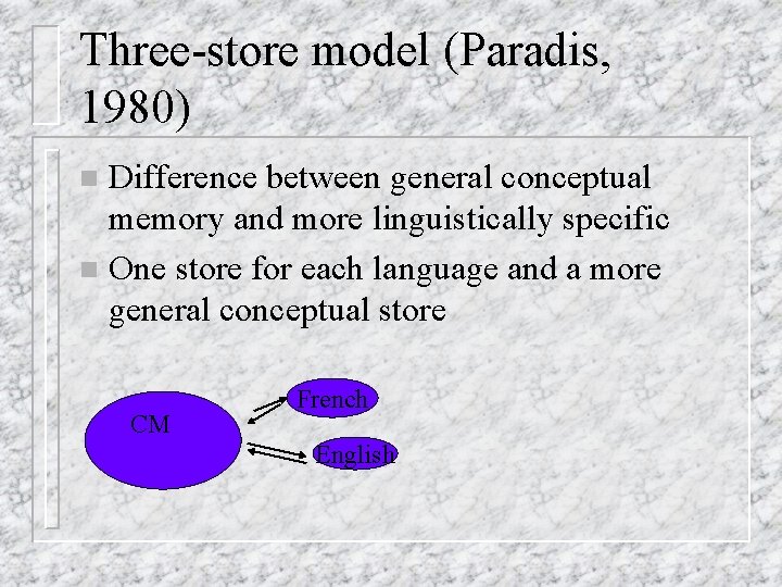 Three-store model (Paradis, 1980) Difference between general conceptual memory and more linguistically specific n