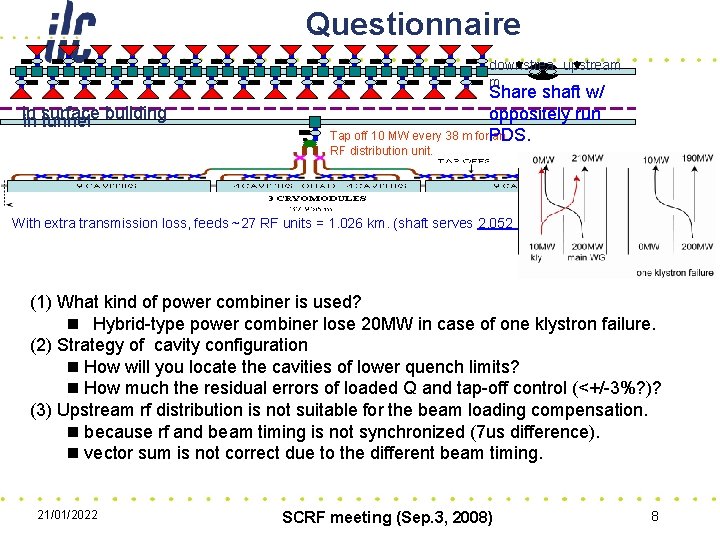 Questionnaire downstrea upstream m in in surface tunnel building Share shaft w/ oppositely run