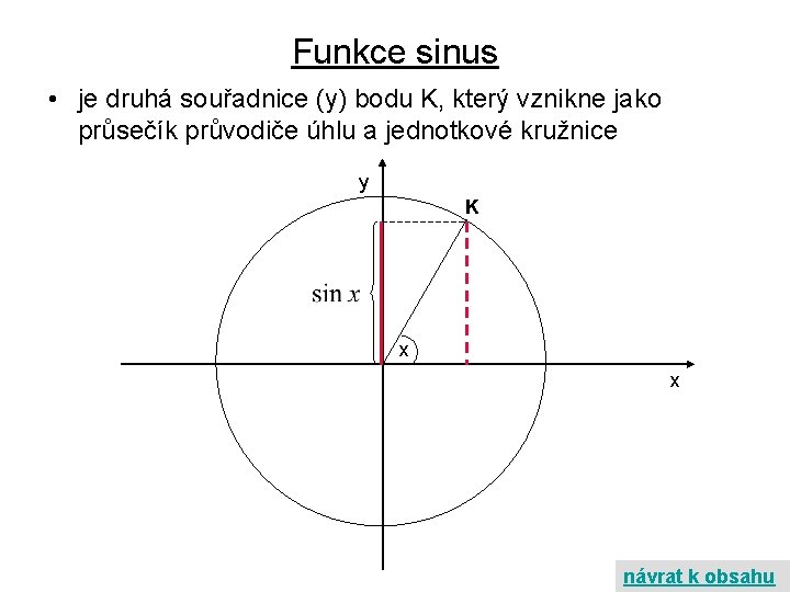 Funkce sinus • je druhá souřadnice (y) bodu K, který vznikne jako průsečík průvodiče