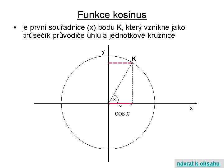 Funkce kosinus • je první souřadnice (x) bodu K, který vznikne jako průsečík průvodiče