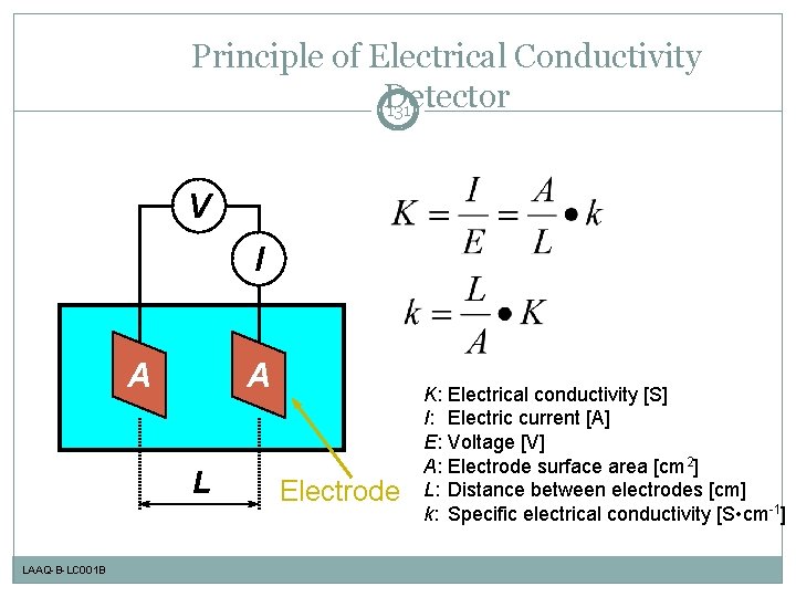 Principle of Electrical Conductivity Detector 131 V I A A L LAAQ-B-LC 001 B