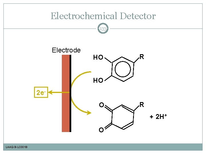 Electrochemical Detector 133 Electrode HO R HO 2 e. O R + 2 H+