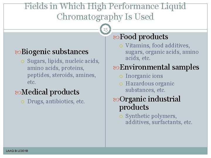 Fields in Which High Performance Liquid Chromatography Is Used 15 Food products Biogenic substances