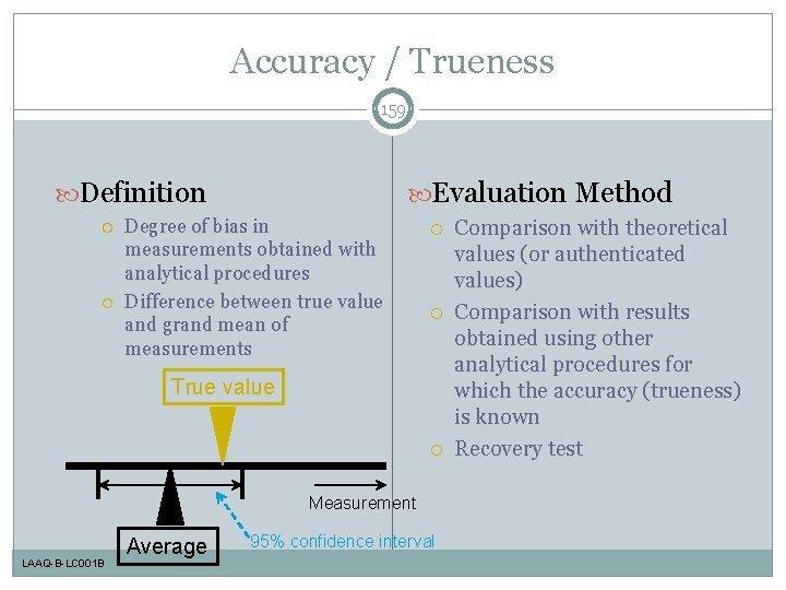 Accuracy / Trueness 159 Definition Evaluation Method Degree of bias in measurements obtained with