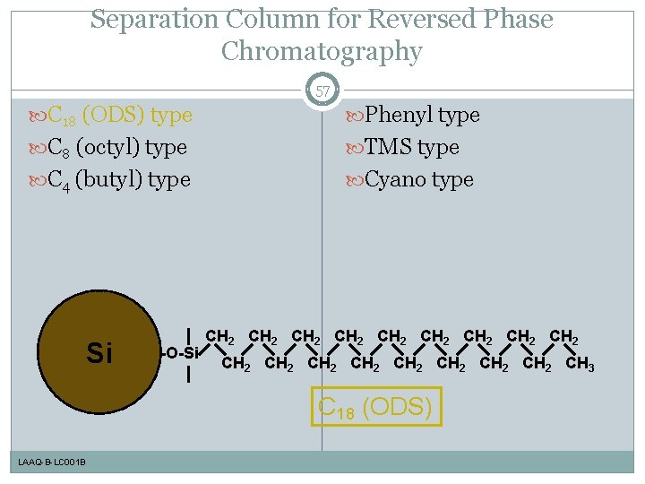 Separation Column for Reversed Phase Chromatography 57 C 18 (ODS) type Phenyl type C
