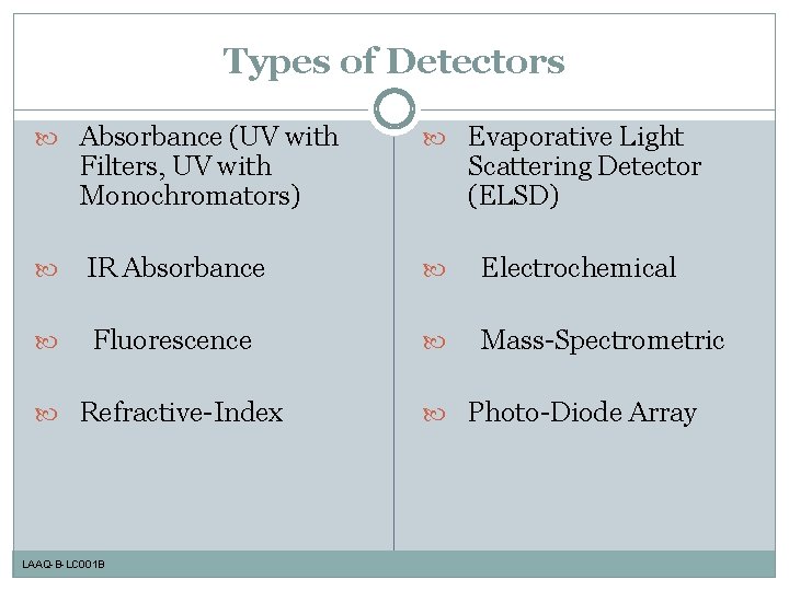 Types of Detectors Absorbance (UV with Filters, UV with Monochromators) Evaporative Light Scattering Detector