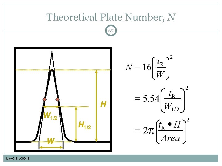 Theoretical Plate Number, N 67 t. R N = 16 W H W 1/2