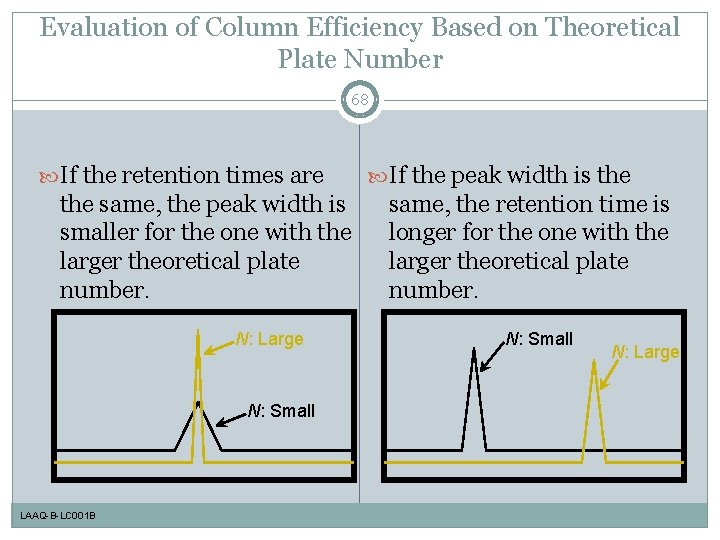 Evaluation of Column Efficiency Based on Theoretical Plate Number 68 If the retention times