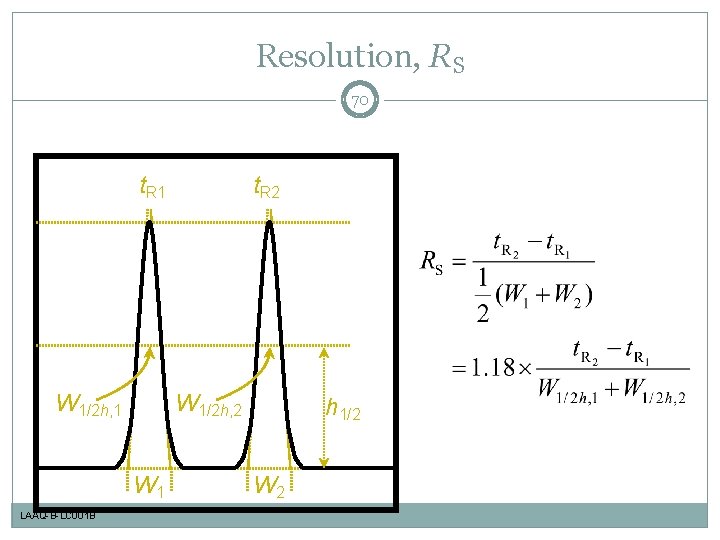 Resolution, RS 70 t. R 1 W 1/2 h, 2 W 1 LAAQ-B-LC 001