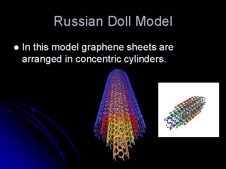 Russian Doll Model l In this model graphene sheets are arranged in concentric cylinders.