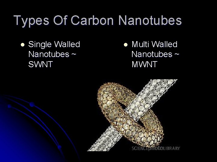 Types Of Carbon Nanotubes l Single Walled Nanotubes ~ SWNT l Multi Walled Nanotubes