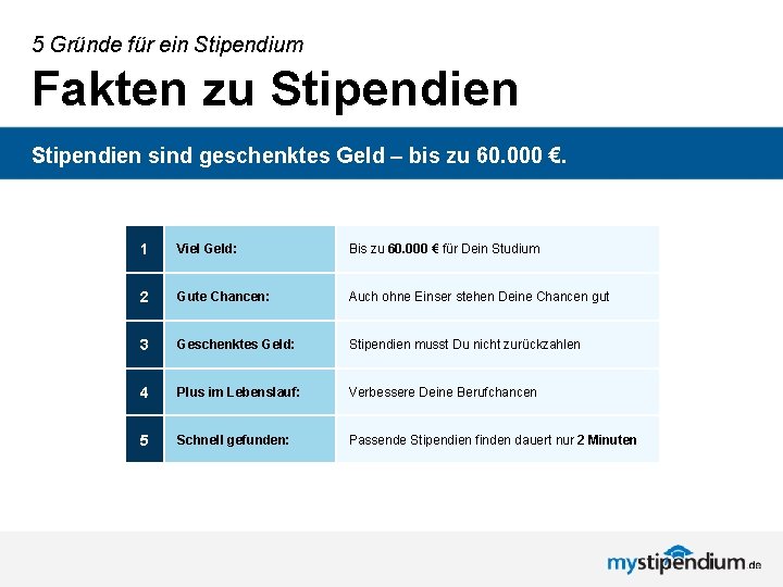 5 Gründe für ein Stipendium Fakten zu Stipendien sind geschenktes Geld – bis zu