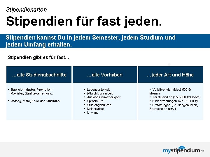 Stipendienarten Stipendien für fast jeden. Stipendien kannst Du in jedem Semester, jedem Studium und