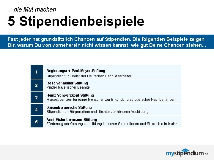 …die Mut machen 5 Stipendienbeispiele Fast jeder hat grundsätzlich Chancen auf Stipendien. Die folgenden