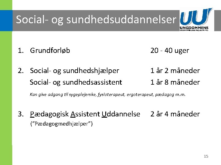 Social- og sundhedsuddannelser 1. Grundforløb 20 - 40 uger 2. Social- og sundhedshjælper Vælg