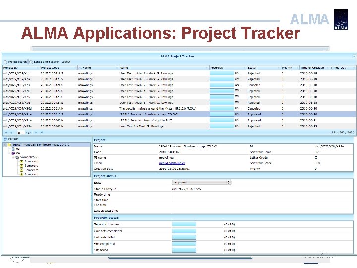 ALMA Applications: Project Tracker 20 NSF Review 