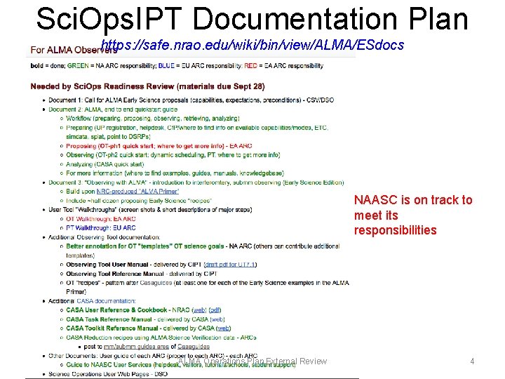 Sci. Ops. IPT Documentation Plan https: //safe. nrao. edu/wiki/bin/view/ALMA/ESdocs NAASC is on track to
