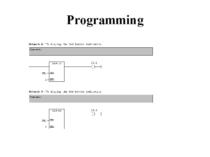 Programming 