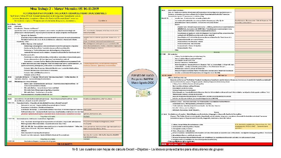 N-B. Los cuadros son hojas de calculo Excell –Objetos – La idea es proyectarlos