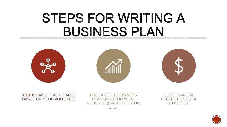 STEP 6: MAKE IT ADAPTABLE BASED ON YOUR AUDIENCE PREPARE THE BUSINESS PLAN BASED
