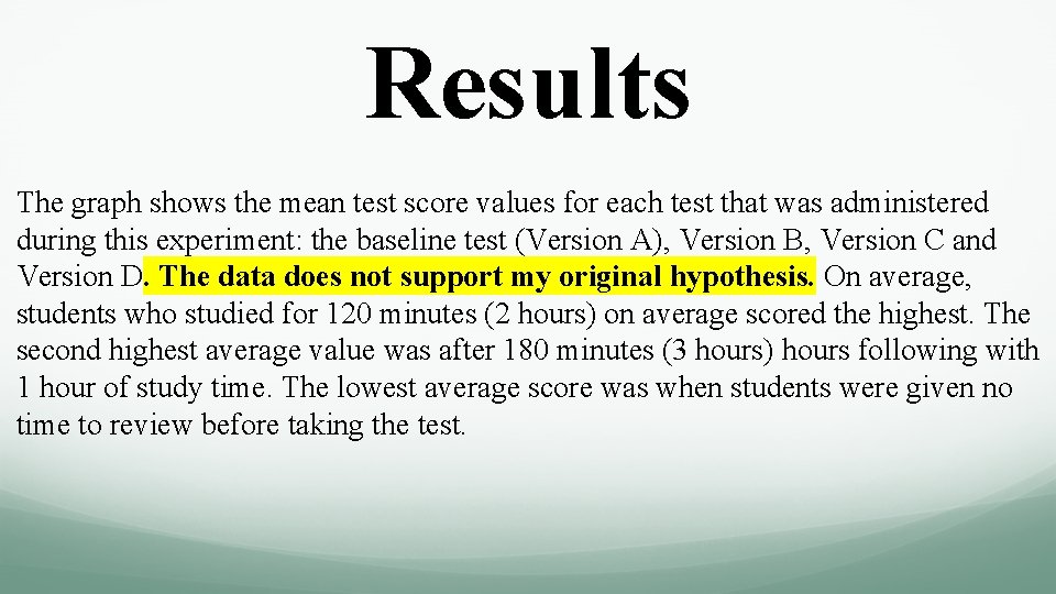 Results The graph shows the mean test score values for each test that was Results The graph shows the mean test score values for each test that was