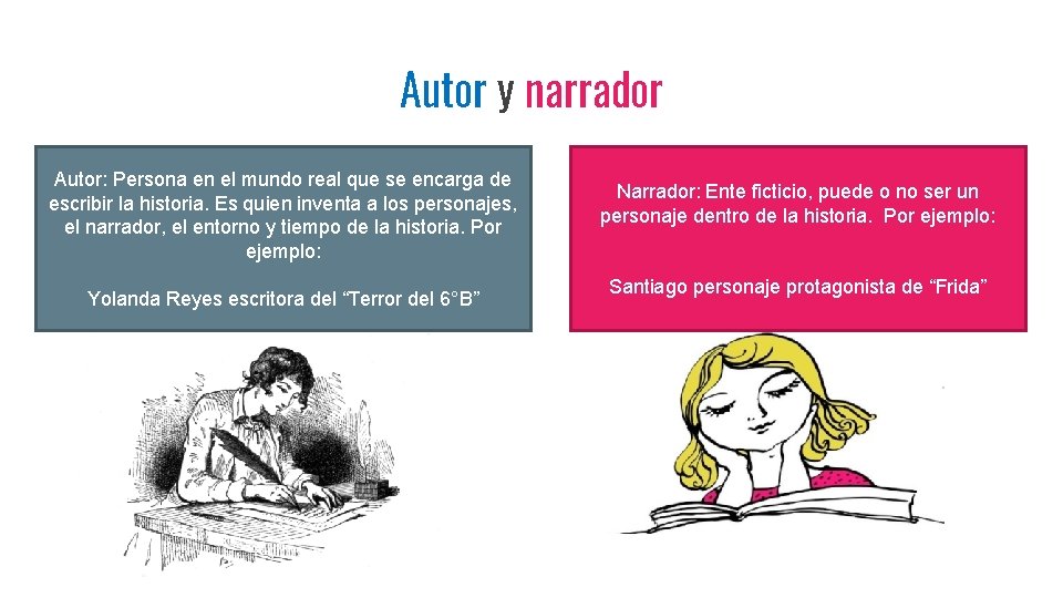 Autor y narrador Autor: Persona en el mundo real que se encarga de escribir