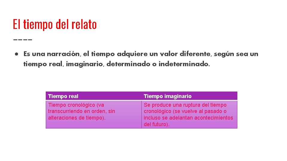 El tiempo del relato ● Es una narración, el tiempo adquiere un valor diferente,