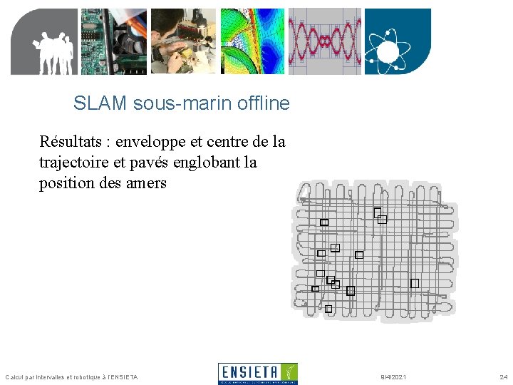 SLAM sous-marin offline Résultats : enveloppe et centre de la trajectoire et pavés englobant