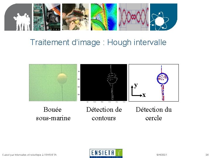 Traitement d’image : Hough intervalle y x Bouée sous-marine Calcul par intervalles et robotique