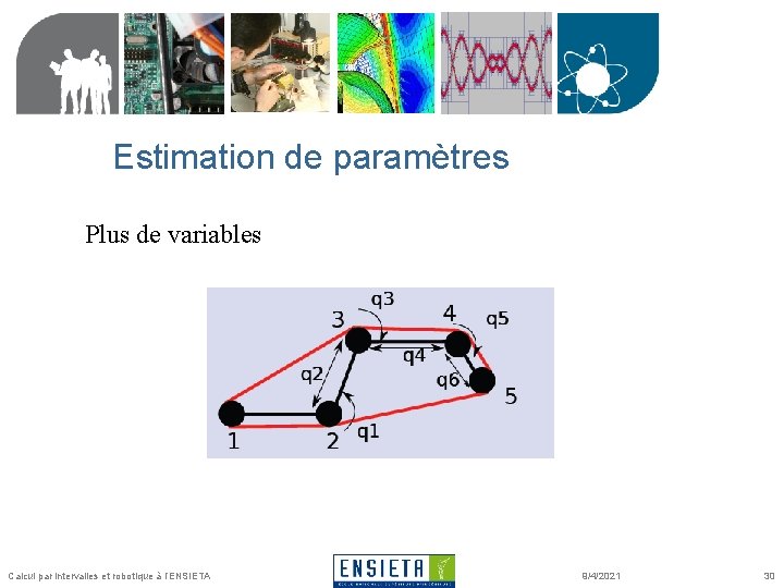 Estimation de paramètres Plus de variables Calcul par intervalles et robotique à l’ENSIETA 9/4/2021