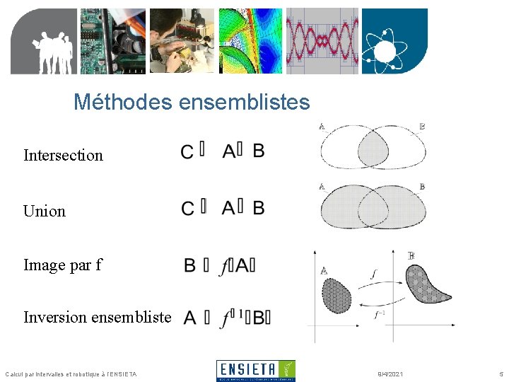 Méthodes ensemblistes Intersection Union Image par f Inversion ensembliste Calcul par intervalles et robotique