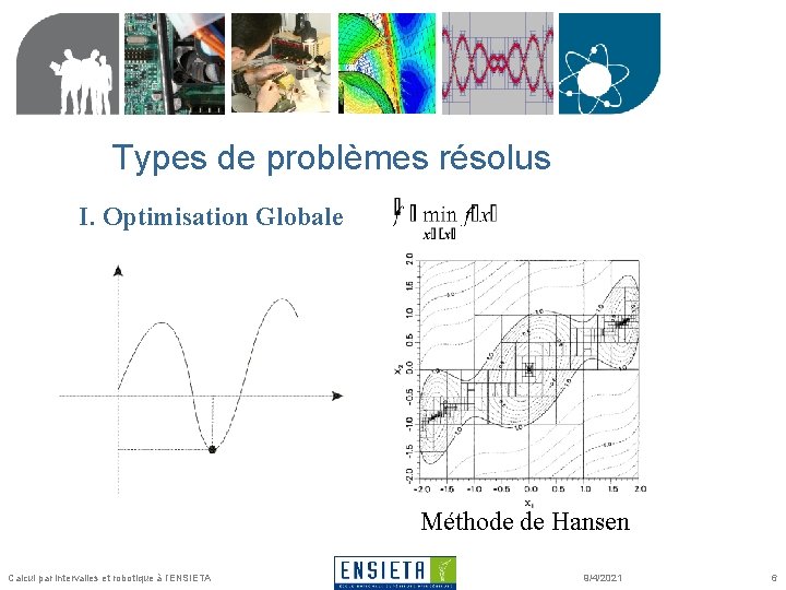 Types de problèmes résolus I. Optimisation Globale Méthode de Hansen Calcul par intervalles et
