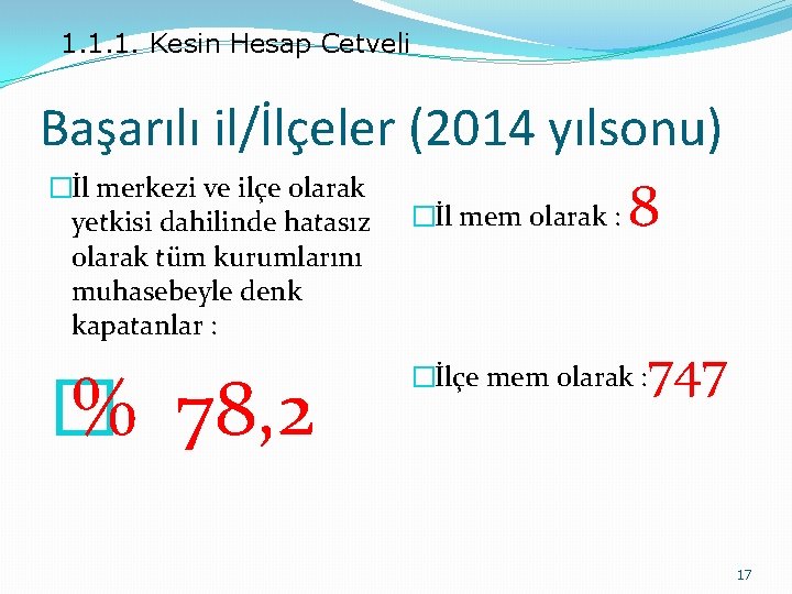 1. 1. 1. Kesin Hesap Cetveli Başarılı il/İlçeler (2014 yılsonu) �İl merkezi ve ilçe