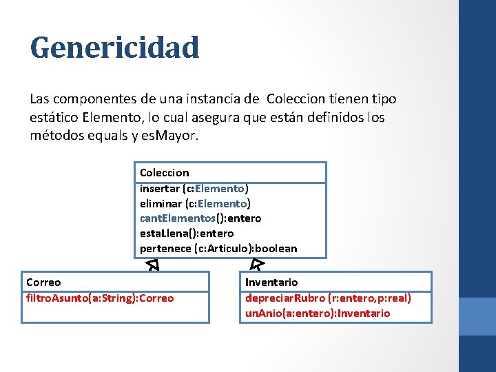 Genericidad Las componentes de una instancia de Coleccion tienen tipo estático Elemento, lo cual